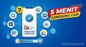 7 Aplikasi Pinjaman Online Langsung Cair 5 Menit 2026 yang Terdaftar Resmi OJK