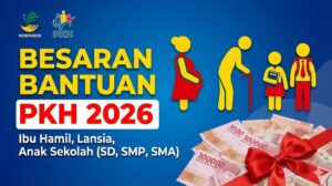 Besaran Bantuan PKH 2026