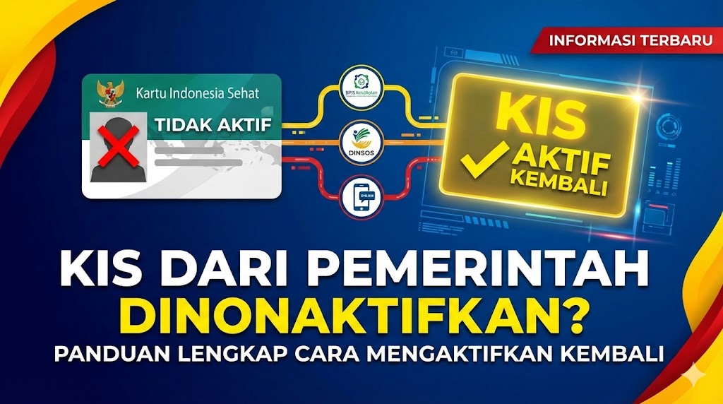 Cara Mengaktifkan Kembali KIS