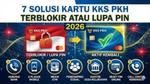 Kartu KKS PKH Terblokir