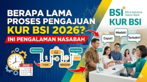Proses Pengajuan KUR BSI