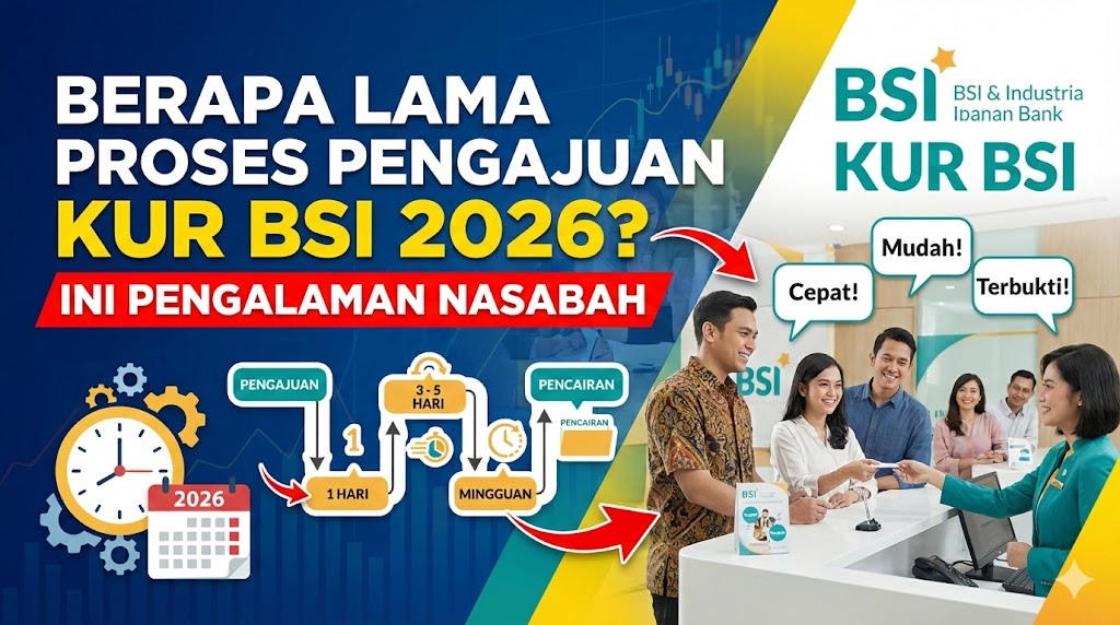 Proses Pengajuan KUR BSI