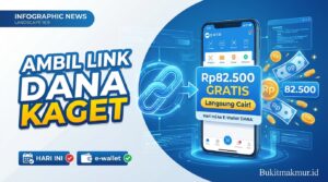 Ambil Link DANA Kaget Rp82.500 Gratis, Langsung Cair ke Akun E-Wallet Hari Ini
