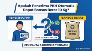 Apakah Penerima PKH Otomatis Dapat Bansos Beras 10 Kg?