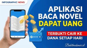 Aplikasi Baca Novel Dapat Uang Terbukti Cair ke DANA Setiap Hari