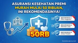Asuransi Kesehatan Premi Murah Mulai 50 Ribuan, Ini Rekomendasinya!