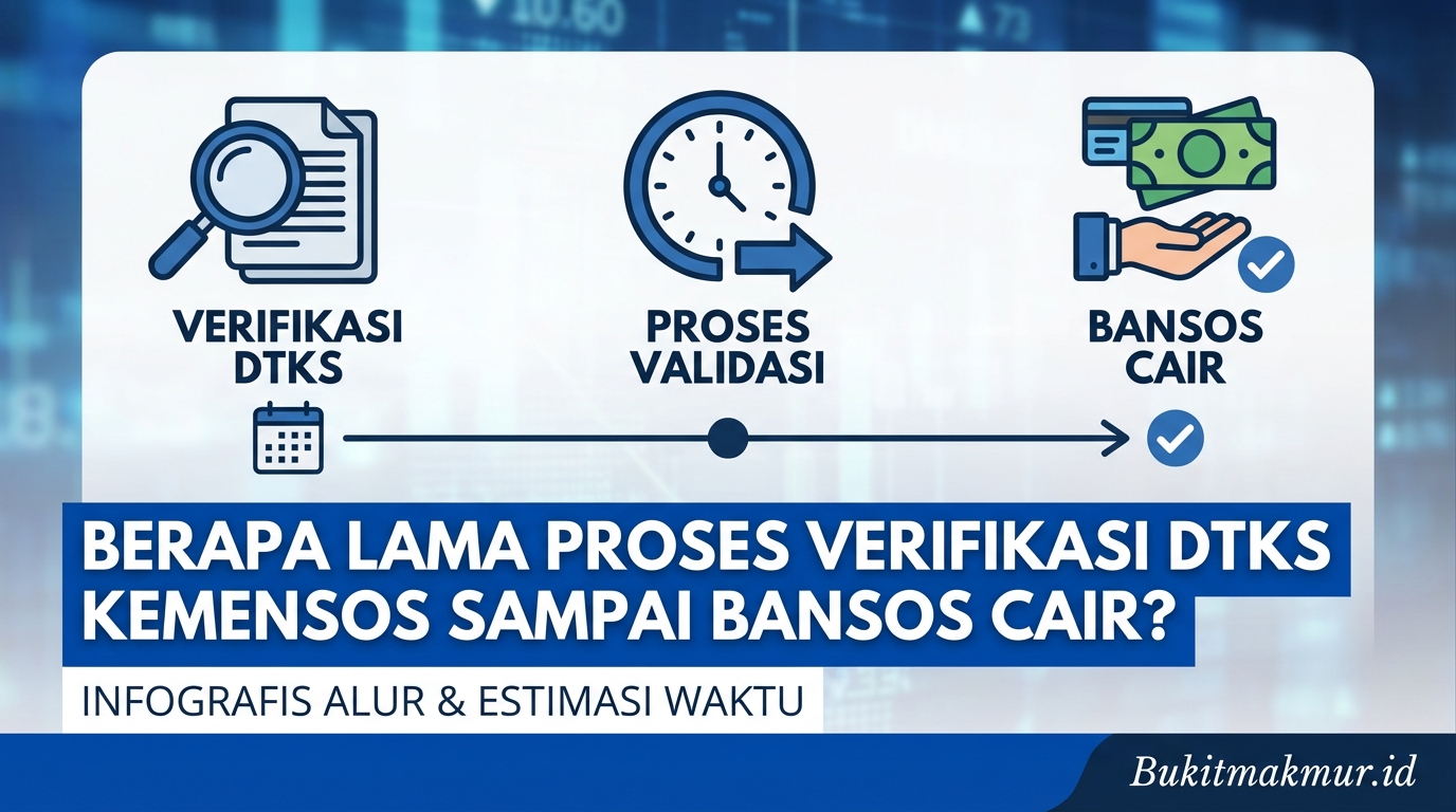 Berapa Lama Proses Verifikasi DTKS Kemensos Sampai Bansos Cair?
