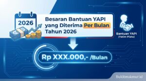 Besaran Bantuan YAPI yang Diterima Per Bulan Tahun 2026