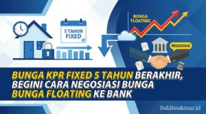 Bunga KPR Fixed 5 Tahun Berakhir, Begini Cara Negosiasi Bunga Floating ke Bank