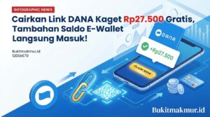 Cairkan Link DANA Kaget Rp27.500 Gratis, Tambahan Saldo E-Wallet Langsung Masuk!