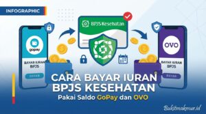 Cara Bayar Iuran BPJS Kesehatan Pakai Saldo GoPay dan OVO