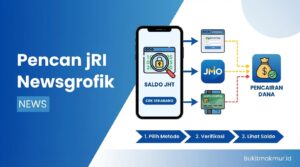 Cara Cek Saldo JHT BPJS Ketenagakerjaan Sebelum Mencairkannya