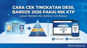 Cara Cek Tingkatan Desil Bansos 2026 Pakai NIK KTP Lewat Website dan Aplikasi Cek Bansos