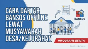 Cara Daftar Bansos Offline Lewat Musyawarah Desa atau Kelurahan