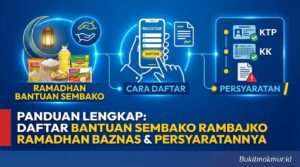 Cara Daftar Bantuan Sembako Ramadhan dari Baznas dan Persyaratannya