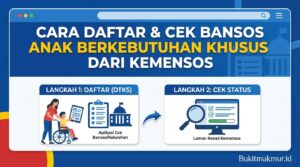 Cara Daftar dan Cek Bansos untuk Anak Berkebutuhan Khusus dari Kemensos