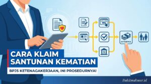 Cara Klaim Santunan Kematian BPJS Ketenagakerjaan, Ini Prosedurnya!