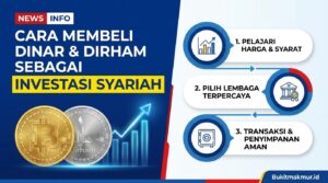 Cara Membeli Dinar dan Dirham sebagai Investasi Syariah