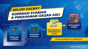 Cara Menangani Gagal Bayar (Galbay) Pinjaman Koperasi Syariah yang Menahan Ijazah Asli