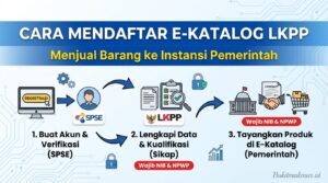 Cara Mendaftar E-Katalog LKPP untuk Menjual Barang ke Instansi Pemerintah