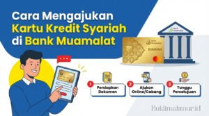 Cara Mengajukan Kartu Kredit Syariah di Bank Muamalat