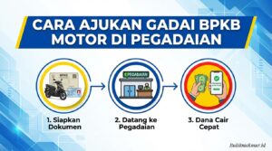 Cara Mengajukan Pinjaman Gadai BPKB Motor di Pegadaian
