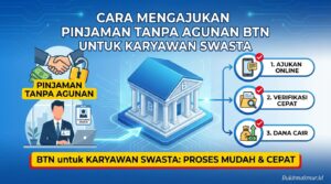 Cara Mengajukan Pinjaman Tanpa Agunan BTN untuk Karyawan Swasta