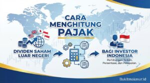 Cara Menghitung Pajak Dividen Saham Luar Negeri bagi Investor Indonesia