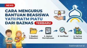 Cara Mengurus Bantuan Beasiswa Yatim Piatu dari Baznas Terbaru