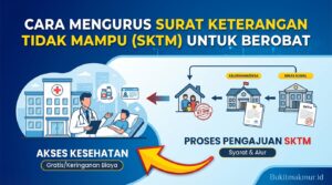 Cara Mengurus Surat Keterangan Tidak Mampu SKTM untuk Berobat