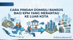 Cara Pindah Domisili Bansos Bagi KPM yang Merantau ke Luar Kota