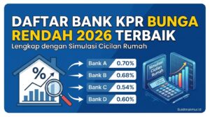 Daftar Bank KPR Bunga Rendah 2026 Terbaik Lengkap dengan Simulasi Cicilan Rumah