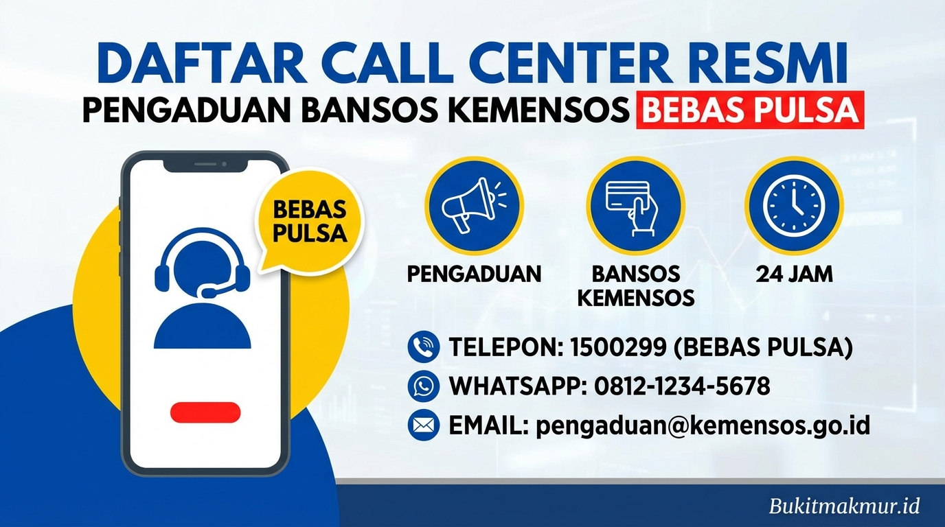 Daftar Call Center Resmi Pengaduan Bansos Kemensos Bebas Pulsa