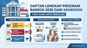 Daftar Lengkap Program Bansos 2026 dari Kemensos yang Masih Aktif Berjalan