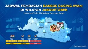 Jadwal Pembagian Bansos Daging Ayam di Wilayah Jabodetabek