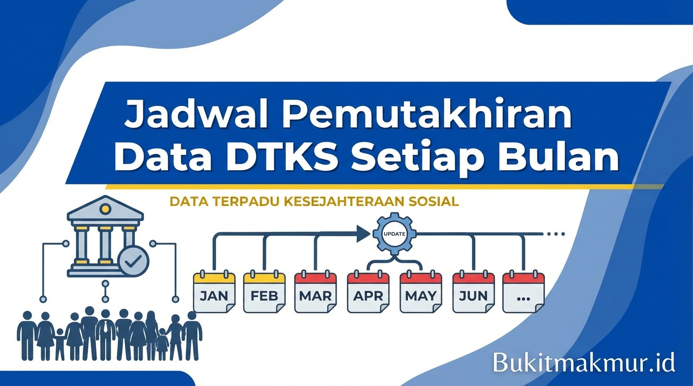 Jadwal Pemutakhiran Data DTKS yang Dilakukan Setiap Bulan