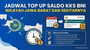 Jadwal Top Up Saldo KKS BNI untuk Wilayah Jawa Barat dan Sekitarnya