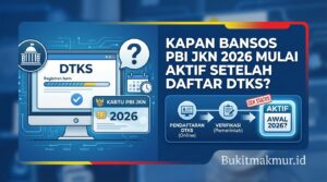 Kapan Bansos PBI JKN 2026 Mulai Aktif Setelah Daftar DTKS?