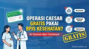 Operasi Caesar Gratis Pakai BPJS Kesehatan? Ini Syarat dan Caranya!