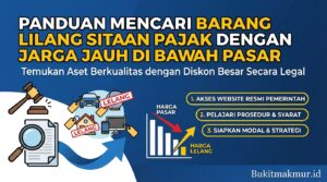 Panduan Mencari Barang Lelang Sitaan Pajak dengan Harga Jauh di Bawah Pasar