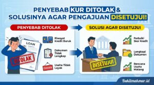 Penyebab Pengajuan KUR Ditolak Bank dan Solusinya Agar Bisa Disetujui!