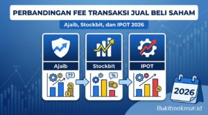 Perbandingan Fee Transaksi Jual Beli Saham di Ajaib, Stockbit, dan IPOT 2026