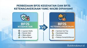 Perbedaan BPJS Kesehatan dan BPJS Ketenagakerjaan yang Wajib Dipahami!