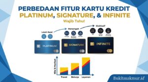 Perbedaan Fitur Kartu Kredit Platinum, Signature, dan Infinite yang Wajib Tahu