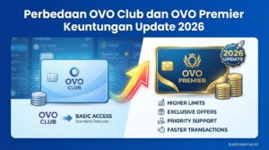 Perbedaan OVO Club dan OVO Premier Keuntungan Update 2026