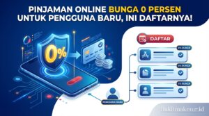 Pinjaman Online Bunga 0 Persen untuk Pengguna Baru, Ini Daftarnya!