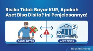 Risiko Tidak Bayar KUR, Apakah Aset Bisa Disita? Ini Penjelasannya!