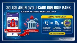 Solusi Akun OVO U-Card Diblokir Pihak Bank Karena Aktivitas Mencurigakan