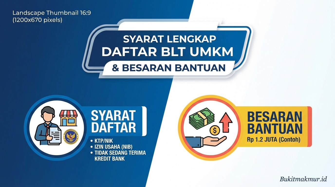Syarat Lengkap Daftar BLT UMKM dan Besaran Bantuan yang Diterima