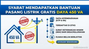 Syarat Mendapatkan Bantuan Pasang Listrik Gratis Daya 450 VA